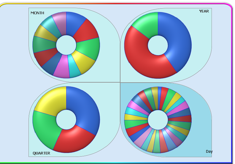 year and month wise data.png